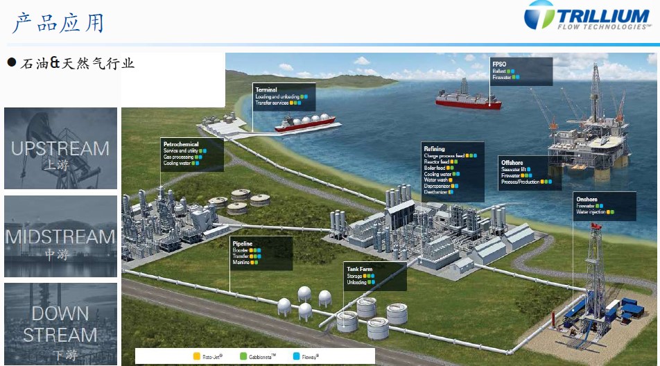 特力（lì）邁泵
